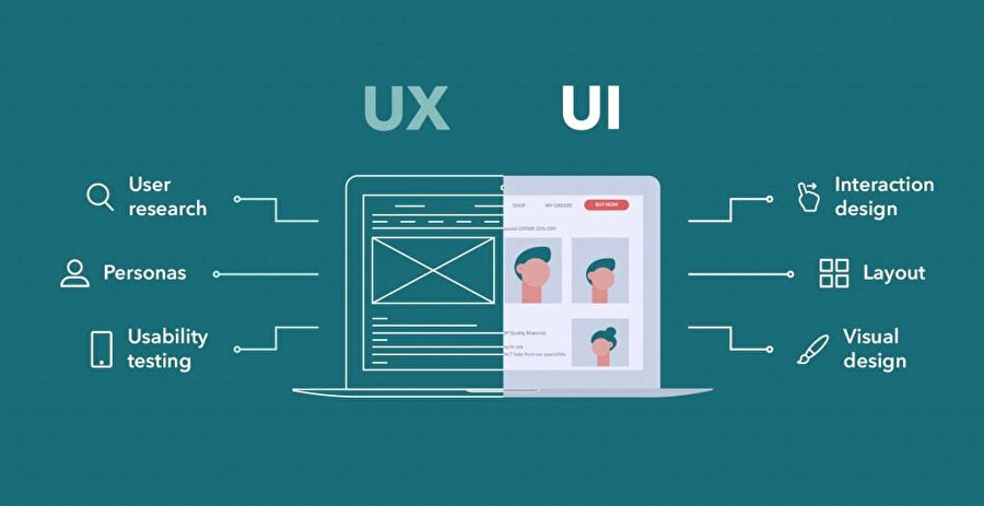 UI/UX Tasarım Eğitimi ve Üniversite Onaylı E-Devlet Sertifika Programı
